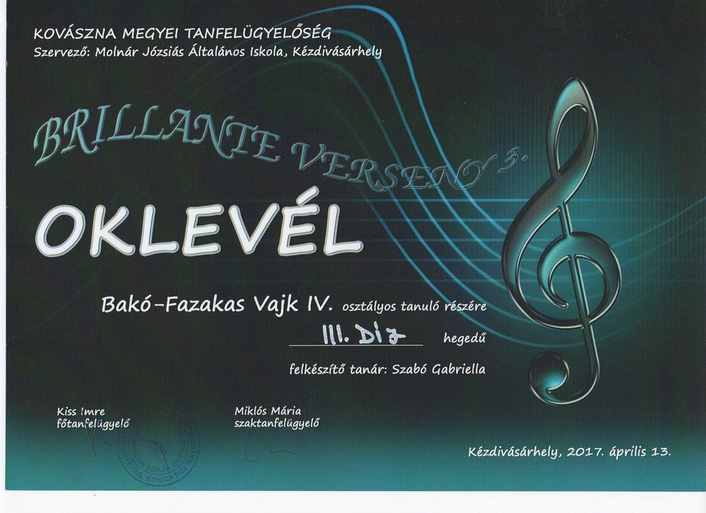 oklevel